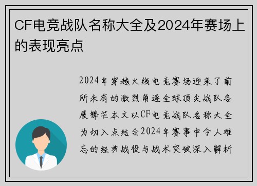 CF电竞战队名称大全及2024年赛场上的表现亮点